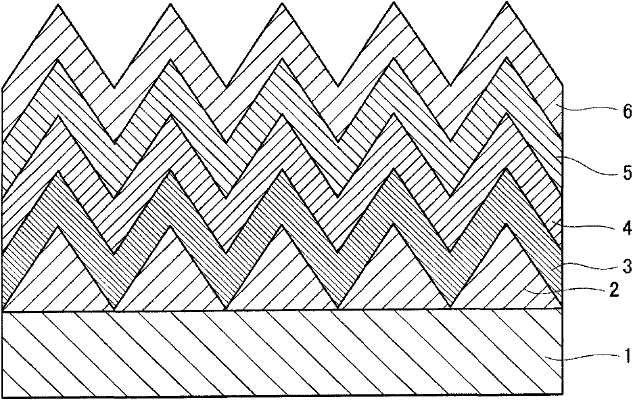 Copper foil for printed circuit boards and method for manufacturing the same