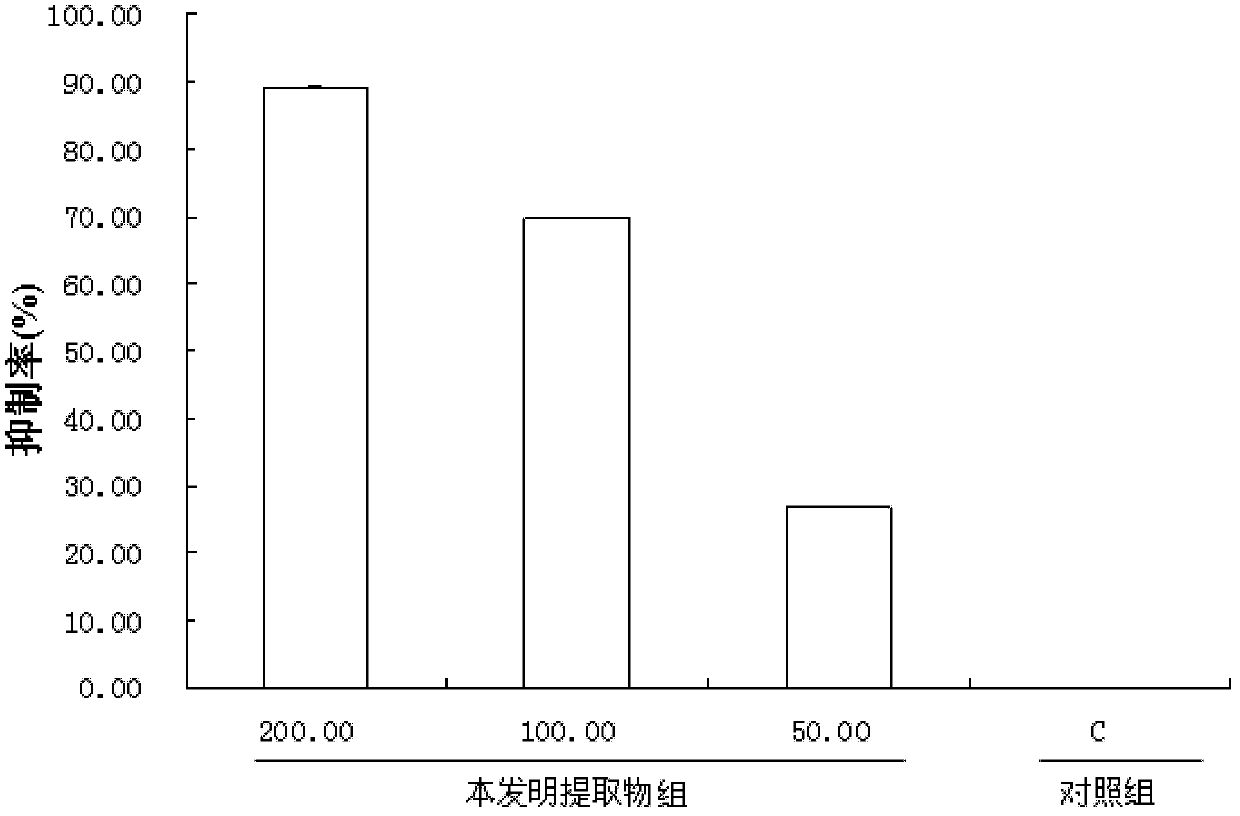 General flavone extract of seeds of nigella damascena l., nigella sativa l. or nigella glandulifera freyn et sint., and preparation method and use thereof