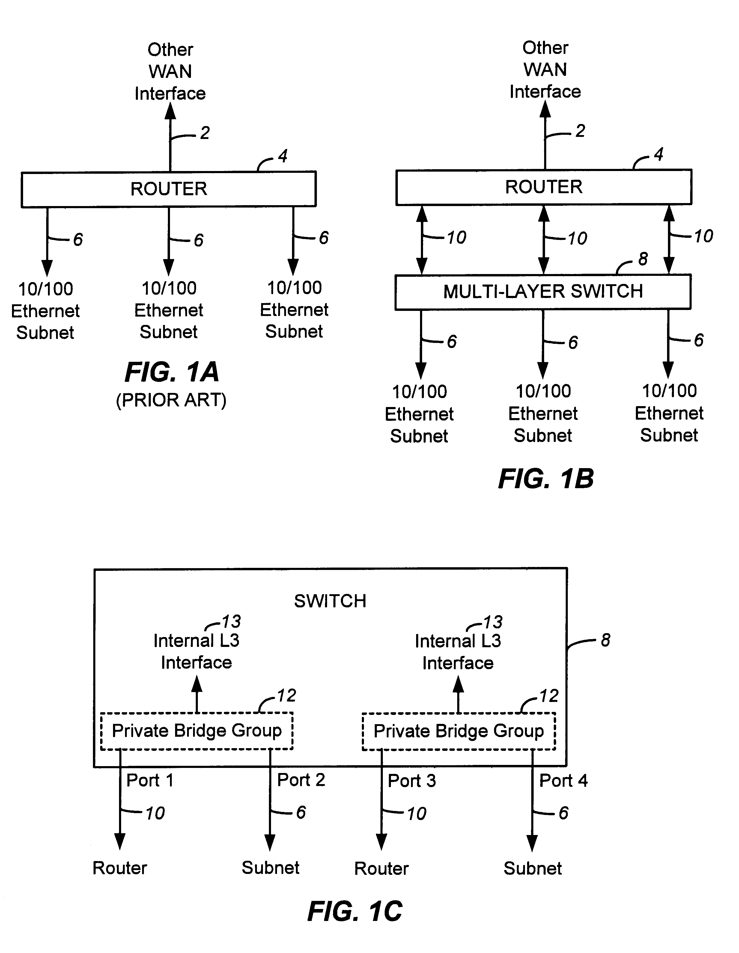 Automatic router configuration