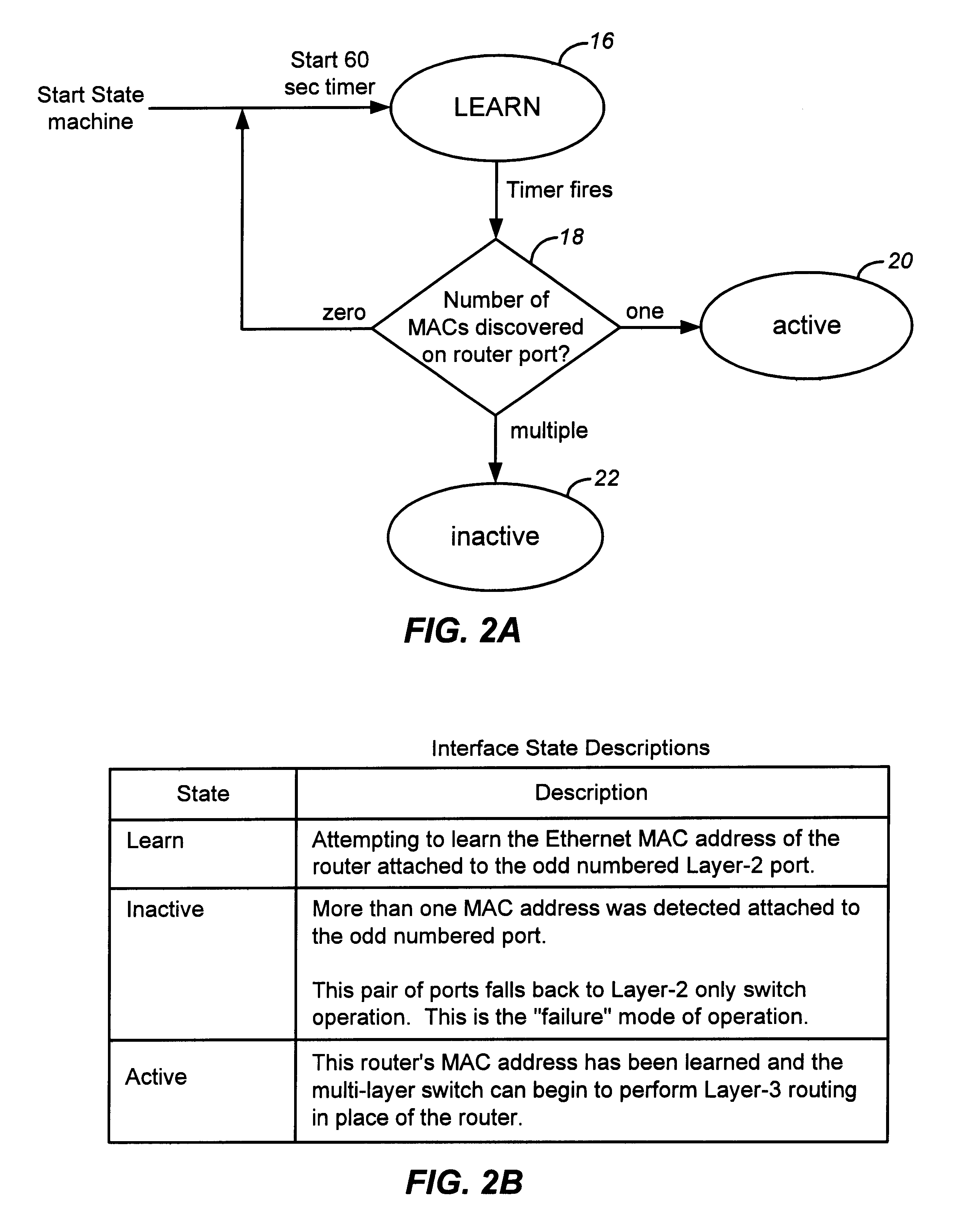 Automatic router configuration