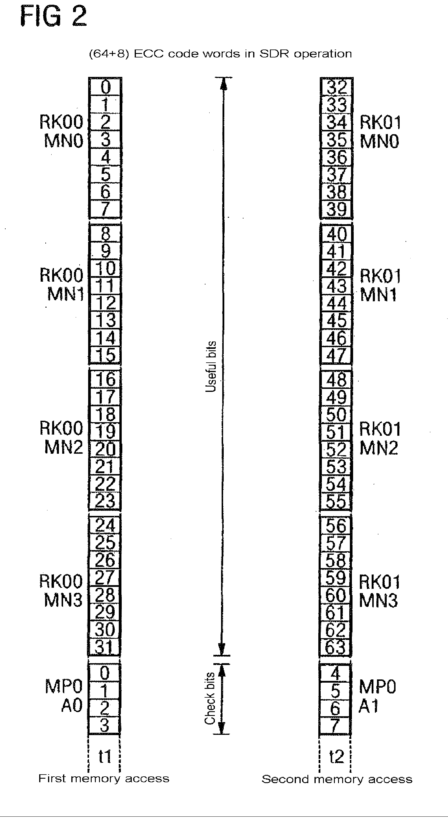 Memory module comprising a plurality of memory devices