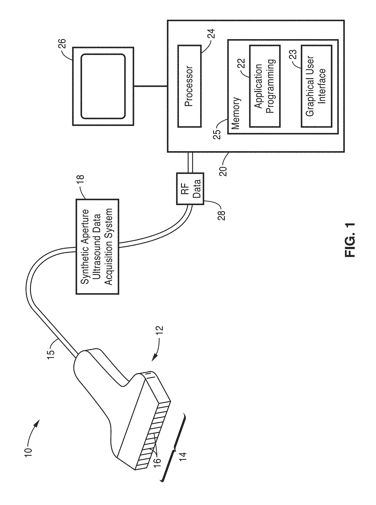 Time reversal and phase coherent music techniques for super-resolution ultrasound imaging