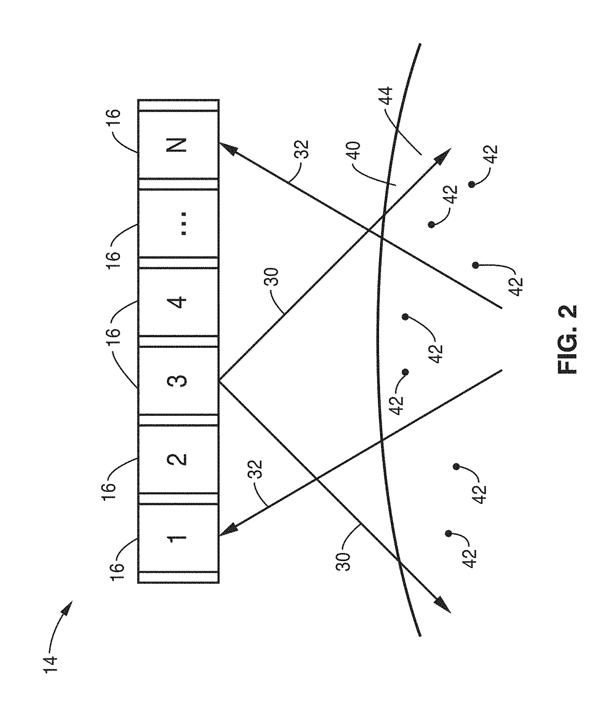 Time reversal and phase coherent music techniques for super-resolution ultrasound imaging