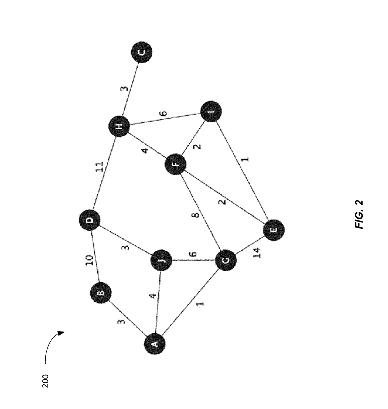 Autonomous learning platform for novel feature discovery