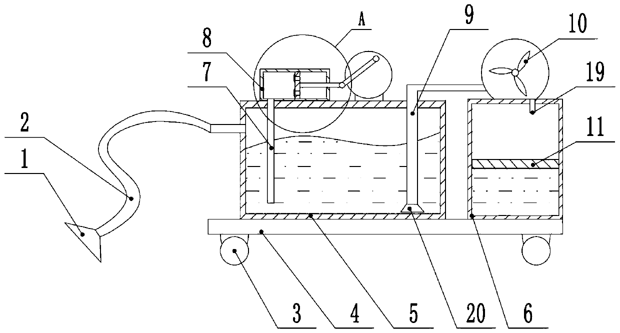 Asthma treatment device for respiratory medicine