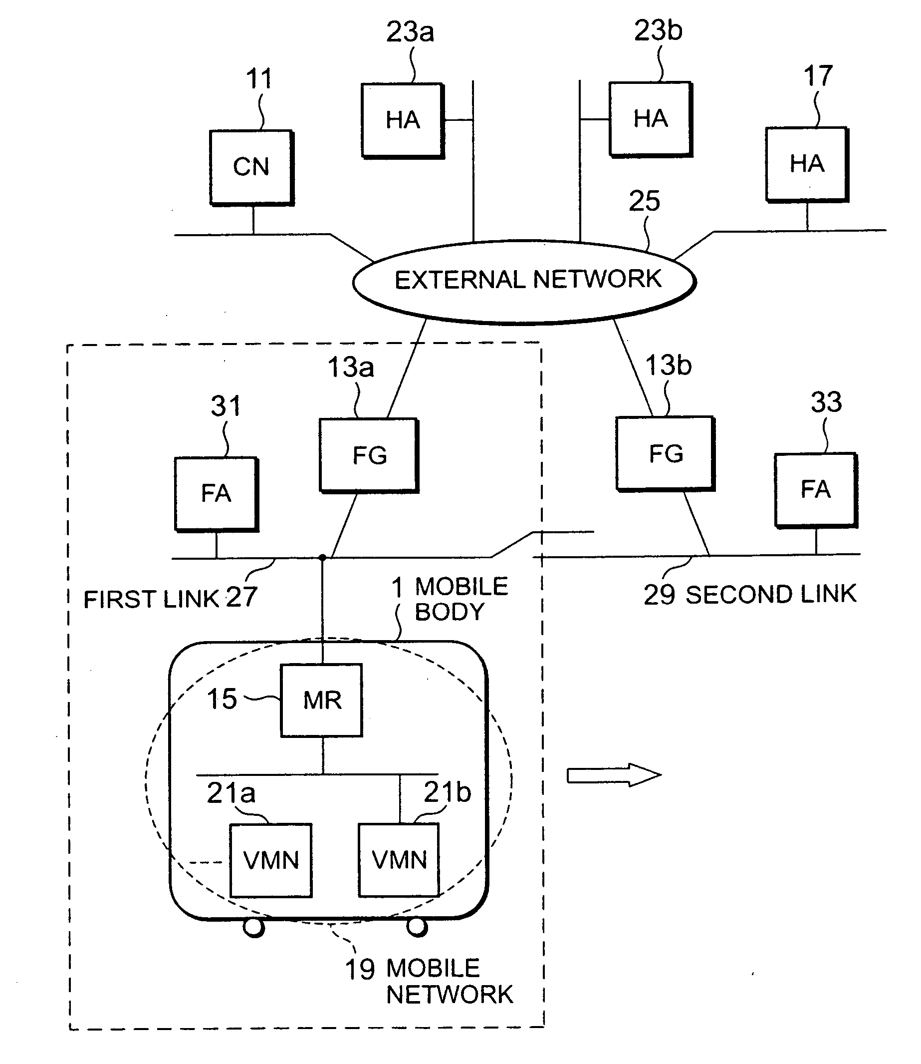 Subnet connection switching communication system