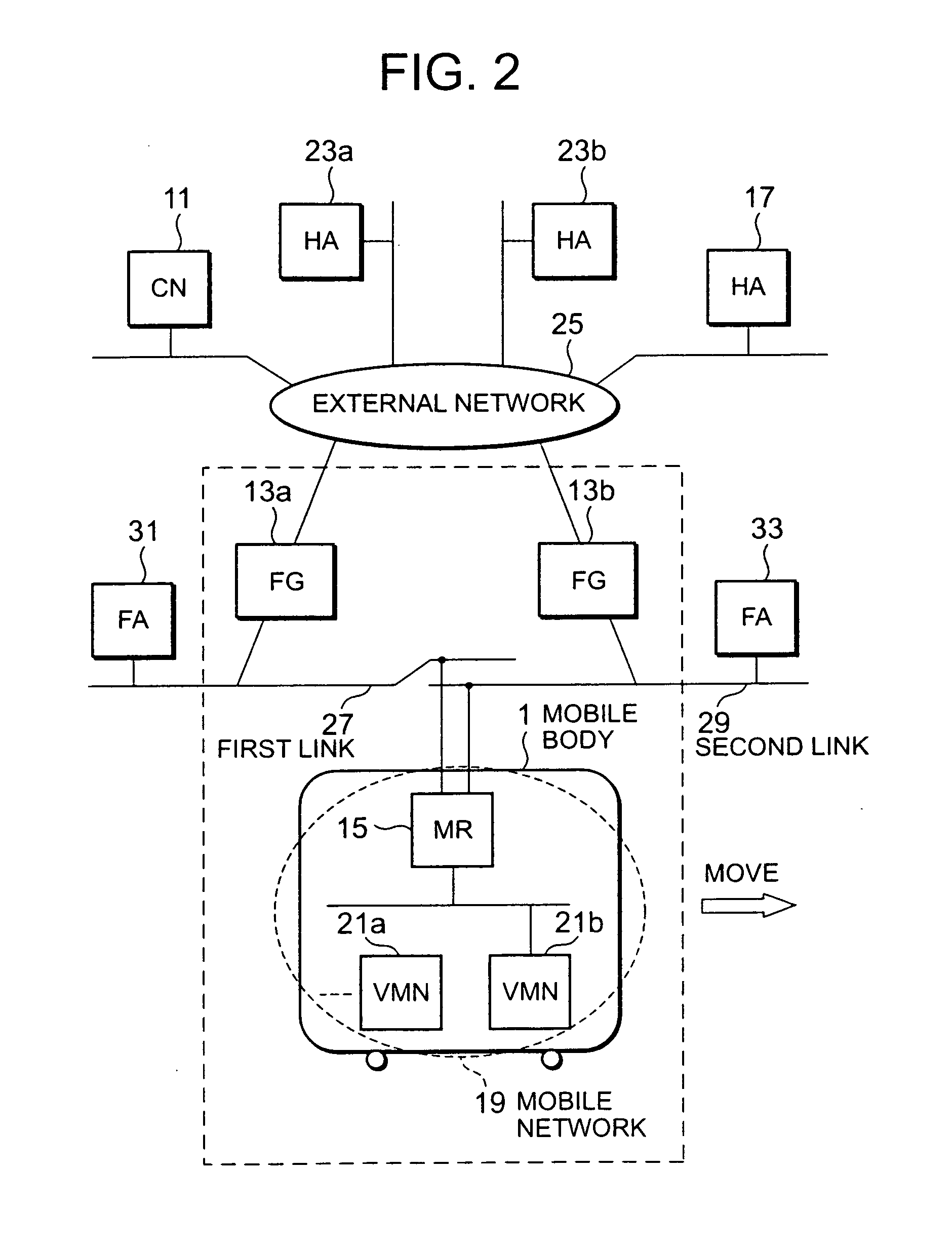 Subnet connection switching communication system