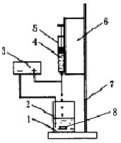 Slowly-released filter stick essence microcapsule and preparation method thereof