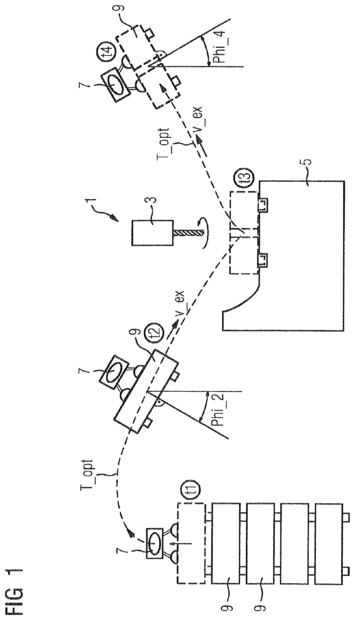 Method for calculating an optimized trajectory