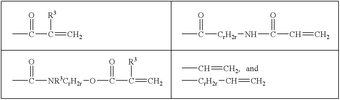 Reactive hydrophilic oligomers