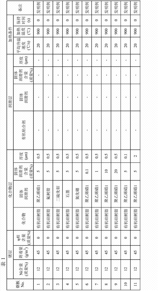 Steel sheet for hot pressing and method for producing hot pressed member using same