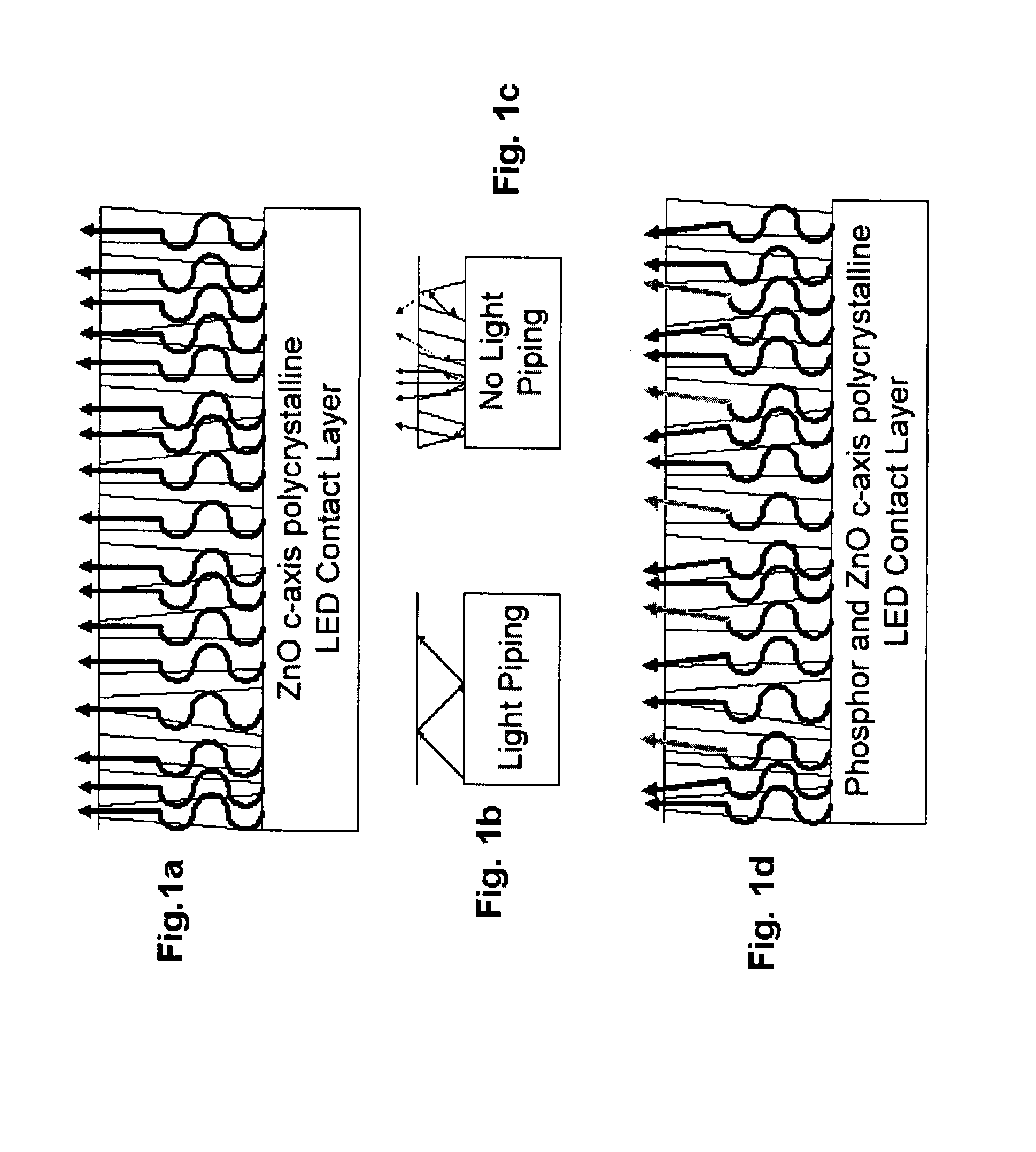 Self assembled controlled luminescent transparent conductive photonic crystals for light emitting devices