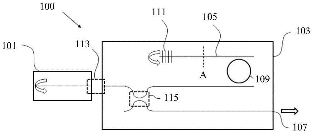 A temperature insensitive laser