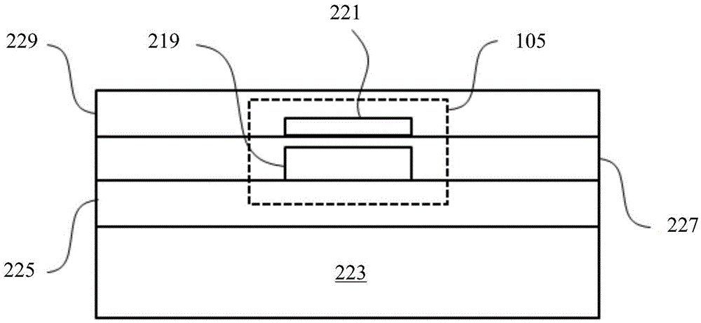 A temperature insensitive laser