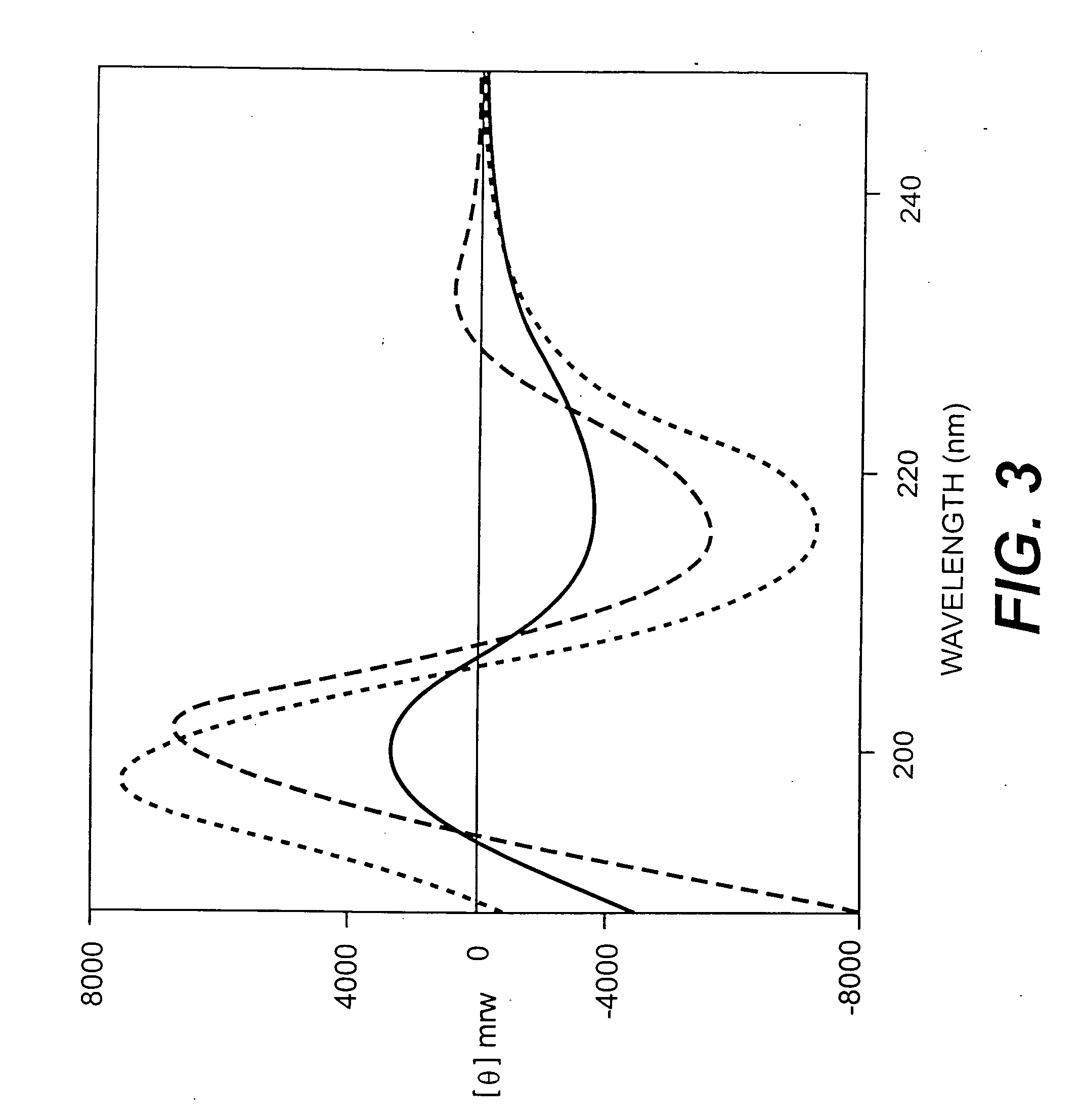 Collagen-binding proteins from Enterococcal bacteria