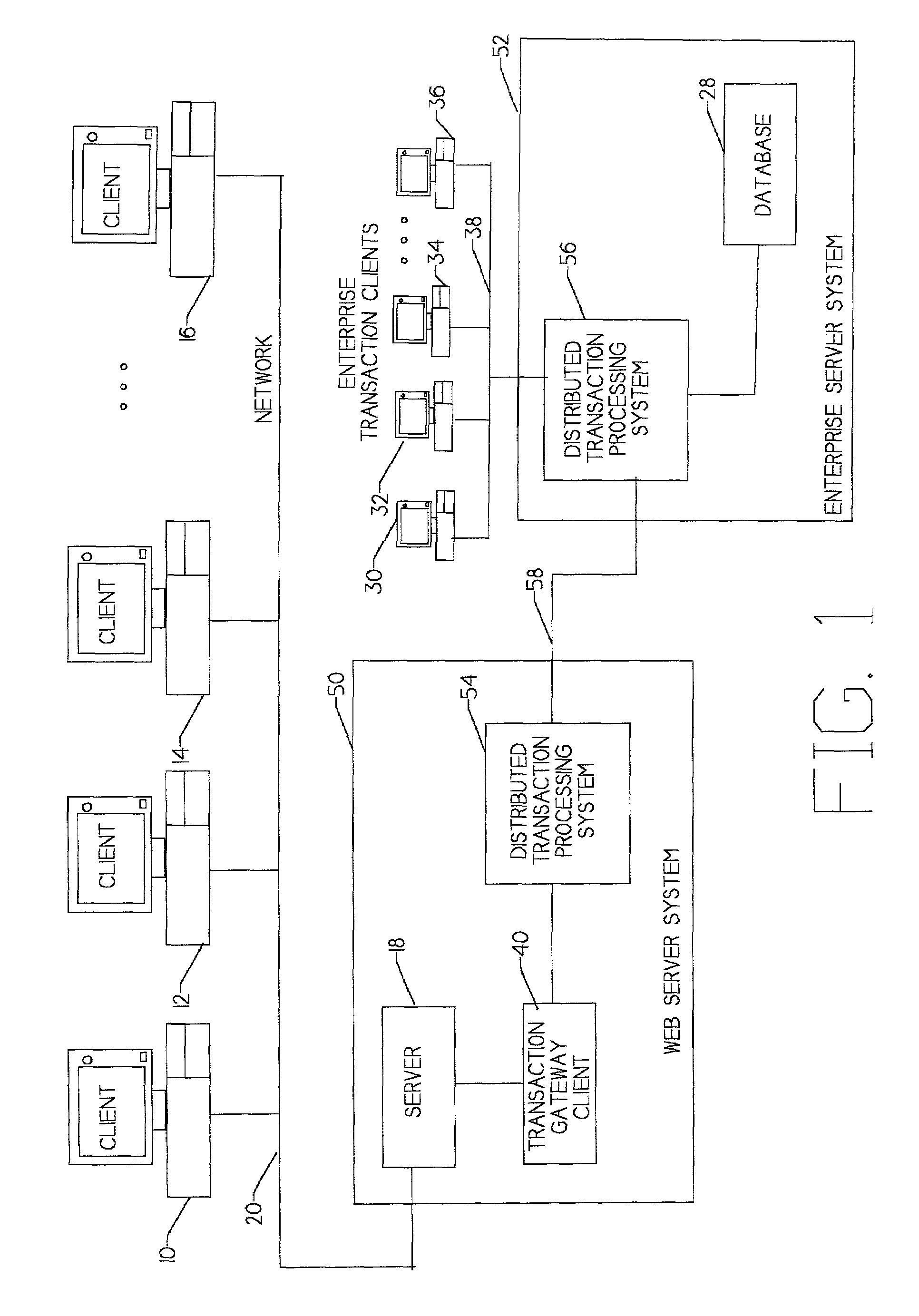 Method and apparatus for passing service requests and data from web based workstations directly to online transaction processing (OLTP) server systems