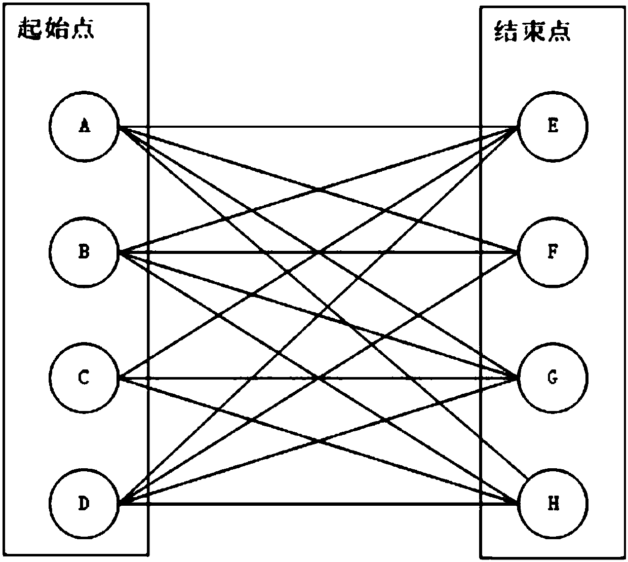 Path planning method, control method, system, medium, control station and unmanned aerial vehicle