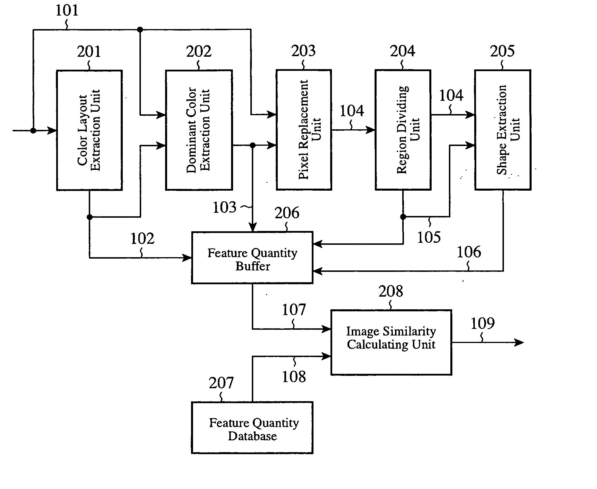 Image Retrieval Method and Image Retrieval Device