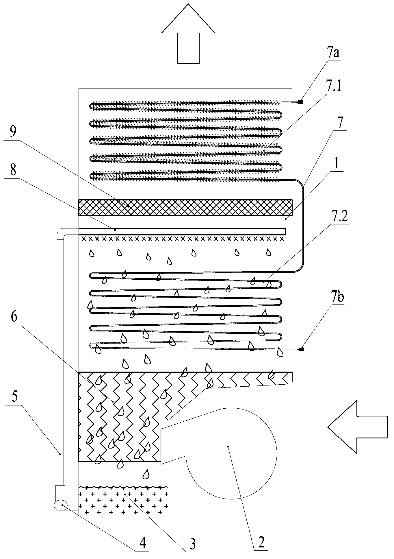 Double-cooling type closed cooling system