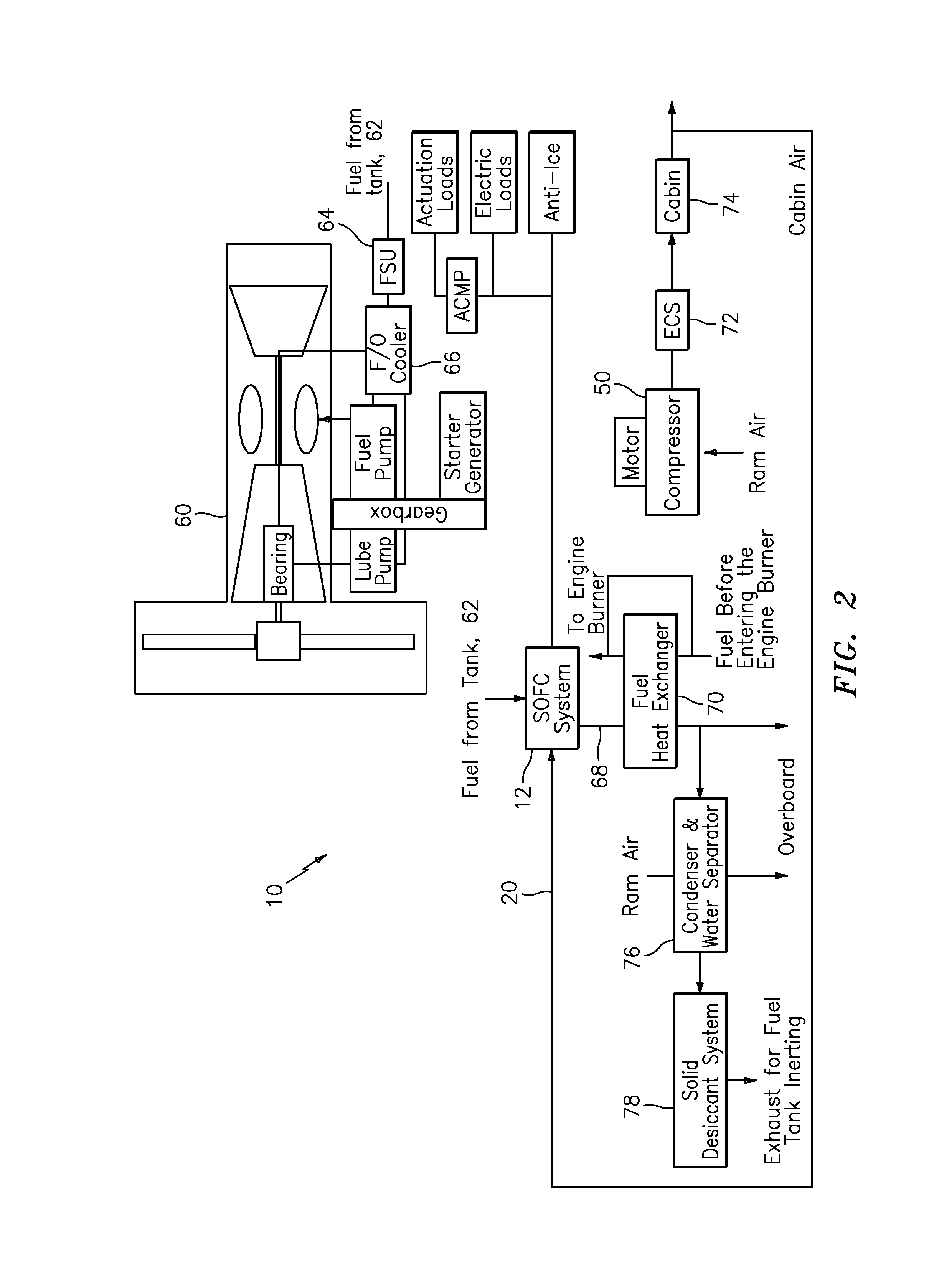 Jet fuel based high pressure solid oxide fuel cell system