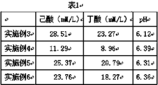 Straw returning method