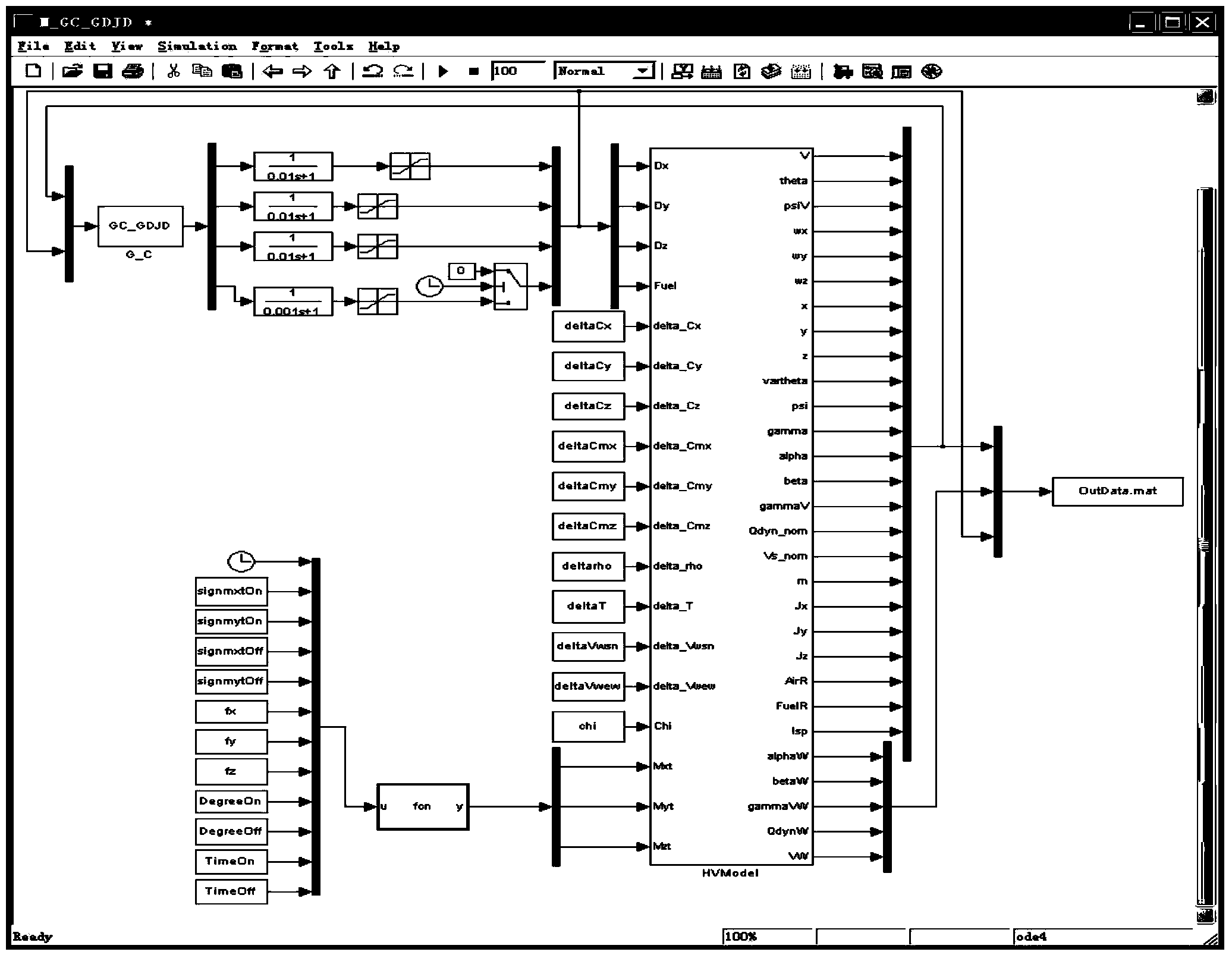 Simulation testing platform and controlling method for hypersonic flight vehicle assessment