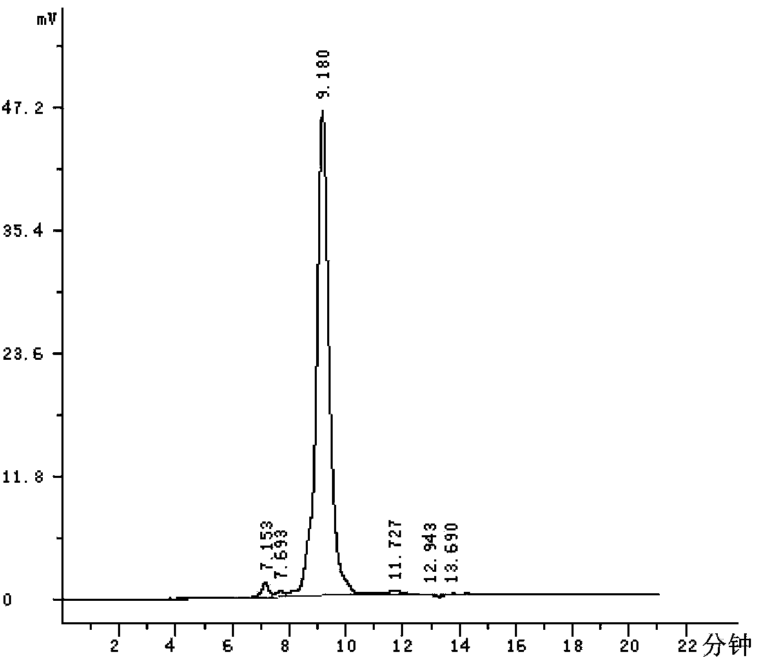 Agkistrodon acutus hemocoagulase-B