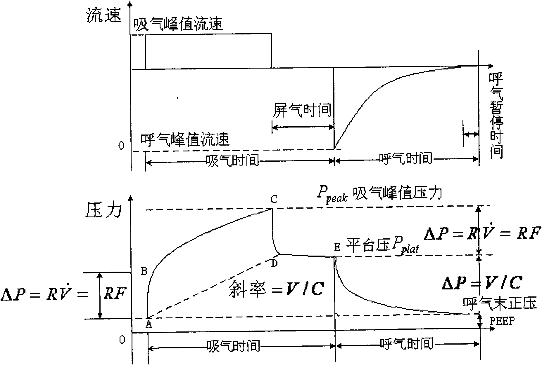 Method, device and system for detecting breathing machine