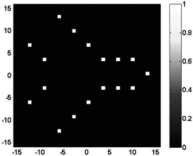 Radar coincidence imaging method with array gain-phase errors