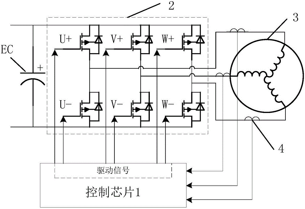 Permanent magnetic synchronous motor system, field weakening control method thereof, and field weakening control device thereof