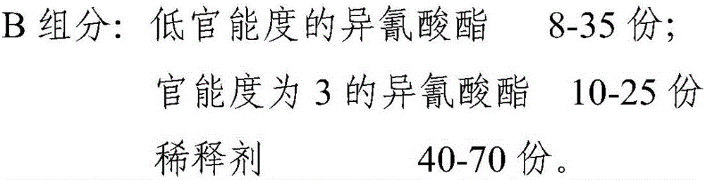 Expediting setting polyurethane pouring sealant material and preparing method thereof