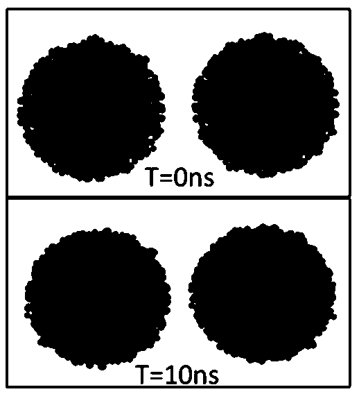 Method for simulating interfacial interaction of aggregation of nanometer matter in water environment through computer