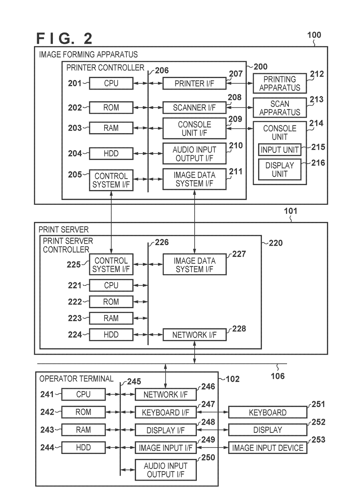 Remote maintenance system, image forming apparatus, external terminal, methods of controlling these, and storage mediums