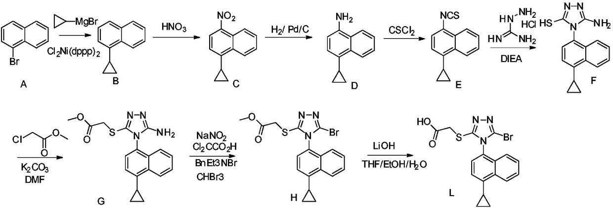 New preparation method of anti-gout medicine Lesinurad and its key intermediate