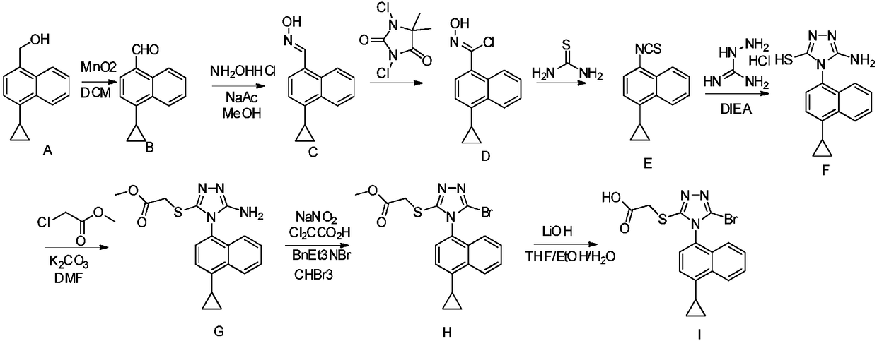 New preparation method of anti-gout medicine Lesinurad and its key intermediate