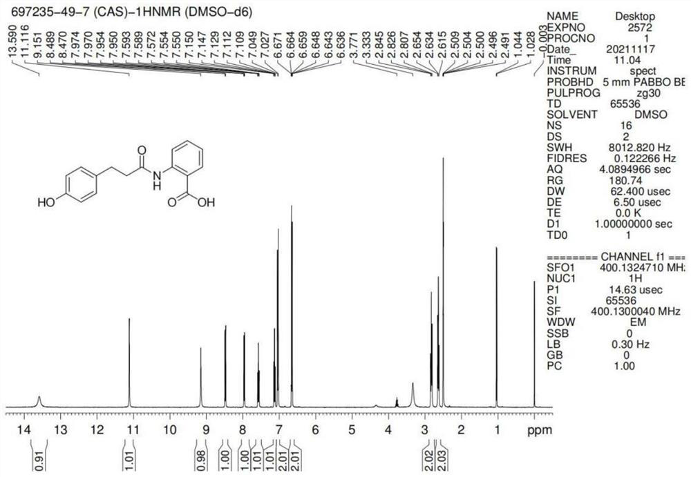 Preparation method of dihydrooat alkaloid