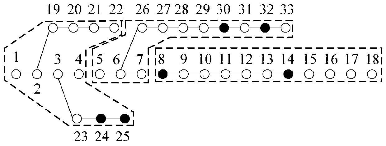 Active power distribution network dynamic virtual cluster division method based on model prediction control