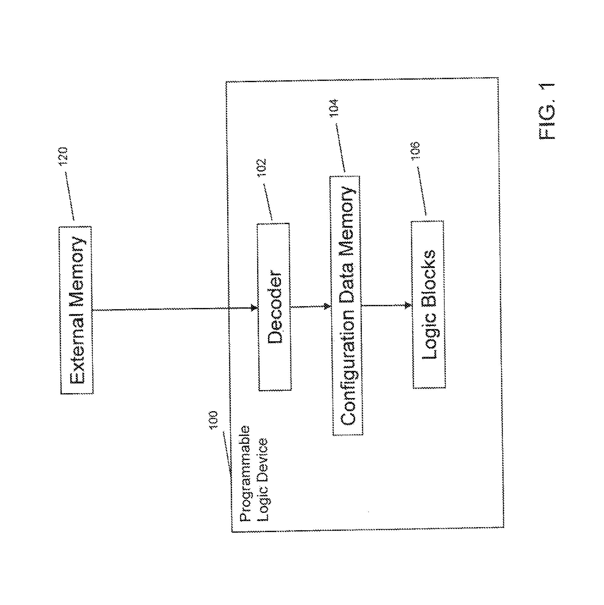 Differential power analysis resistant encryption and decryption functions