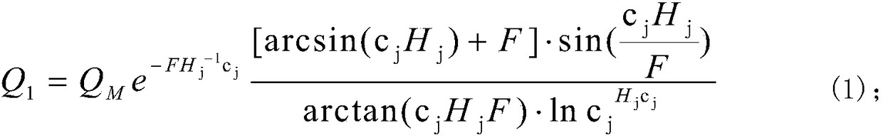 Method for minimizing peak-valley difference by coordinating electric heat storage load with battery energy storage