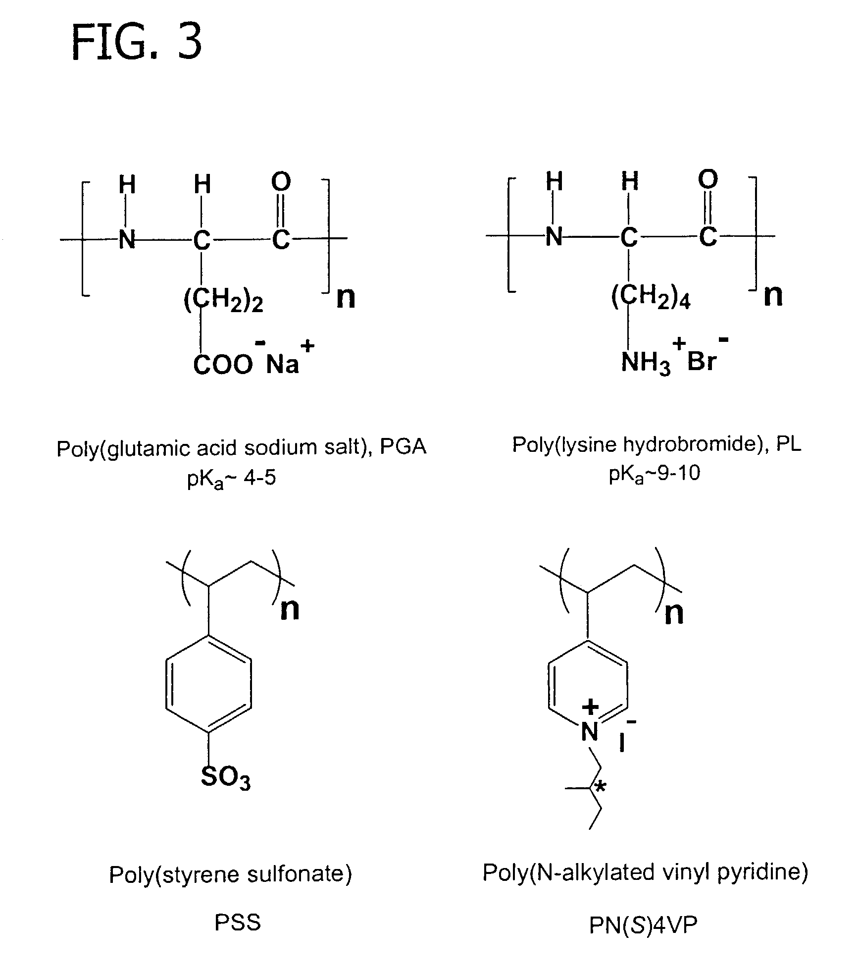 Polyelectrolyte complex films for analytical and membrane separation of chiral compounds