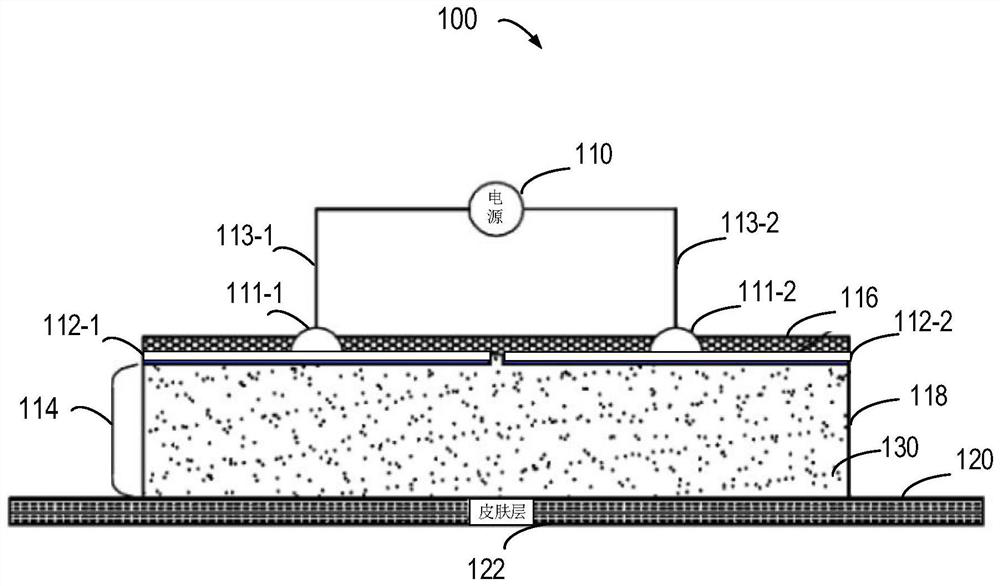 Iontophoretic drug delivery device