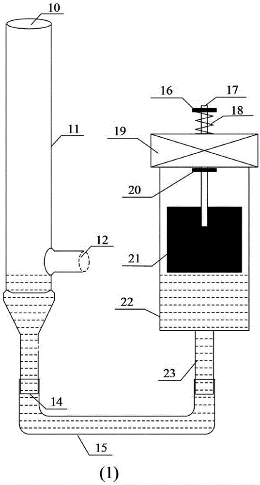 Electronic soap film flowmeter automatically producing bubbles