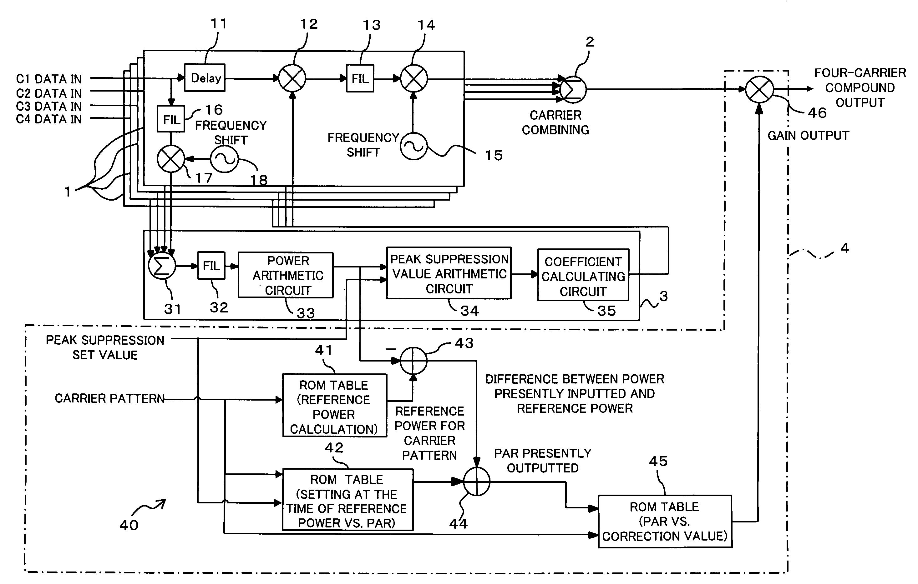 Output power error absorbing circuit and multi-carrier transmitter having the same