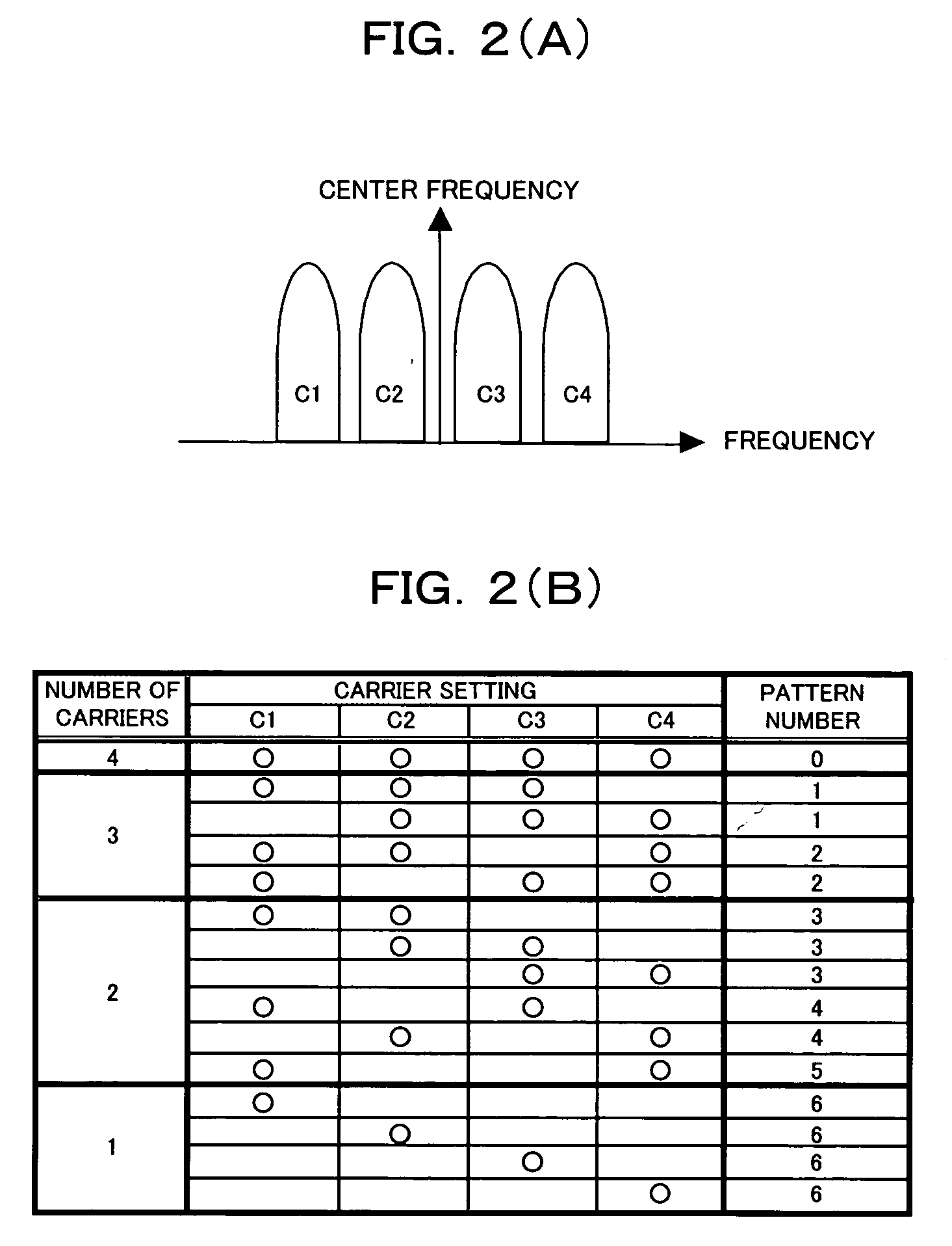 Output power error absorbing circuit and multi-carrier transmitter having the same