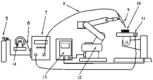 Method for additive manufacturing of high-entropy alloy part through metal wires