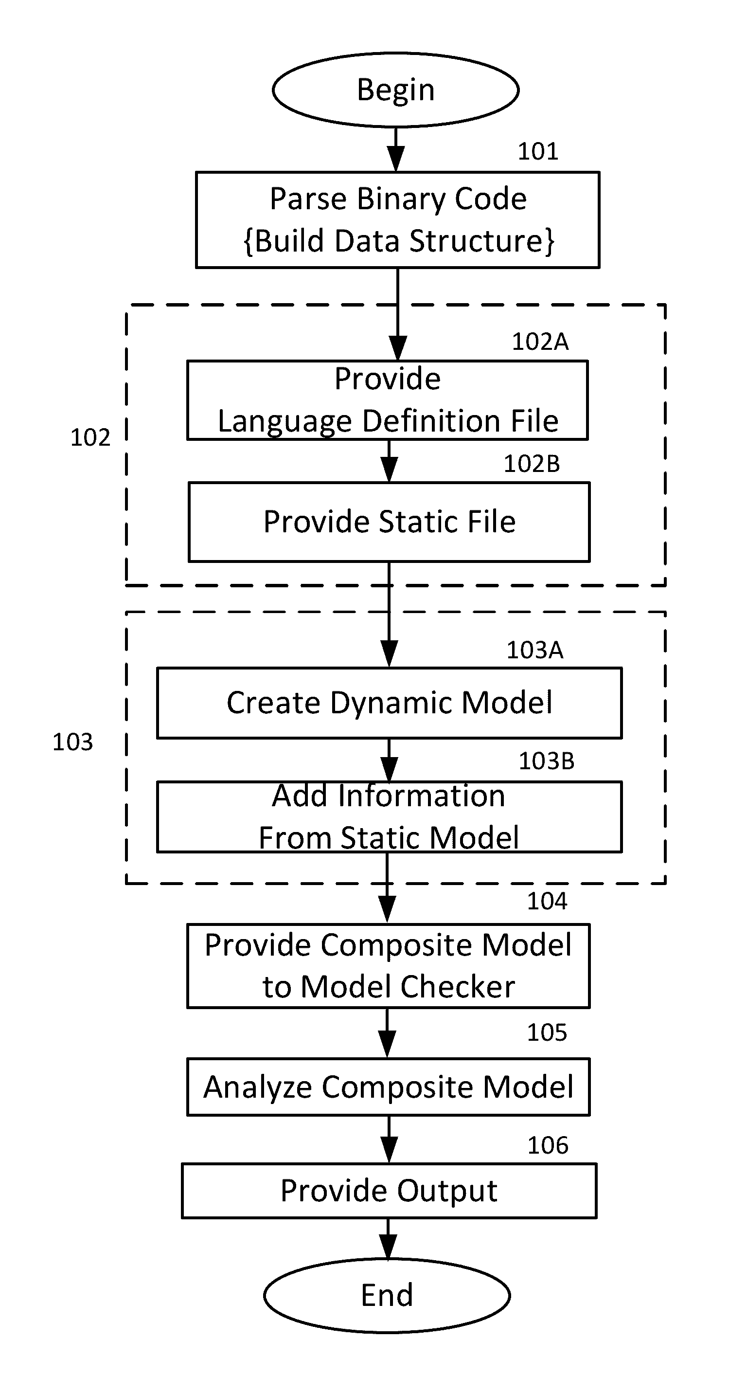 Software inspection system