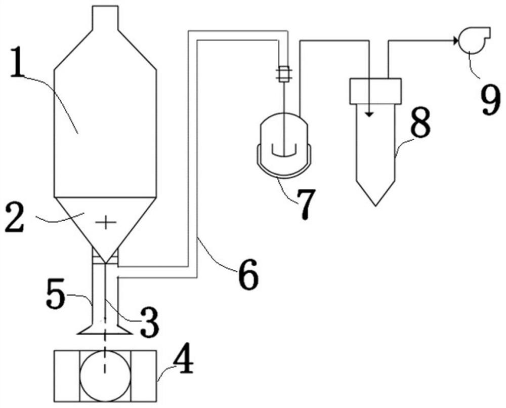 A device and method for extracting the total DNA of substrate-attached microorganisms