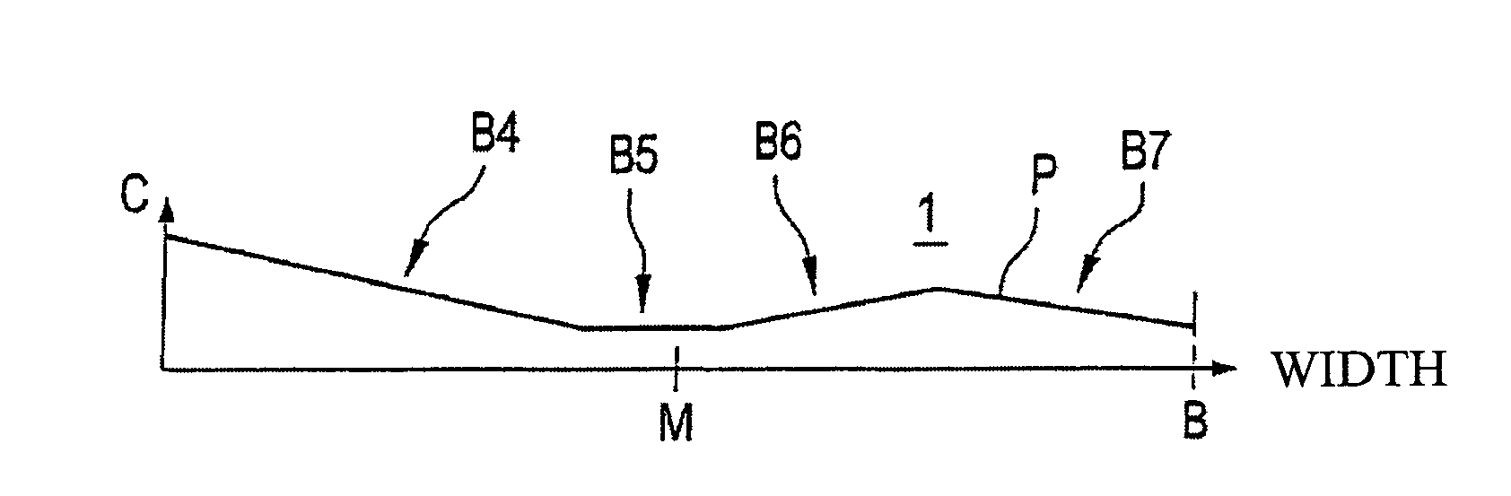 Belt for transferring an in-production fibrous web