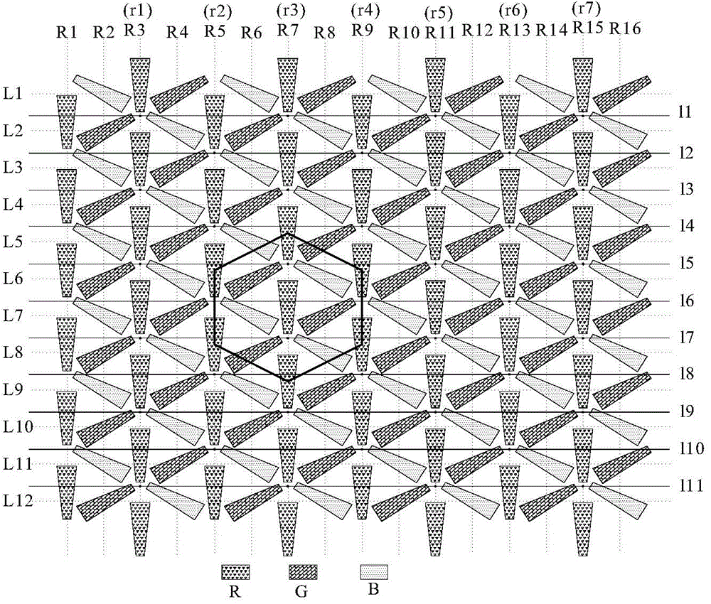 Pixel array, pixel array driving method, display panel and display device