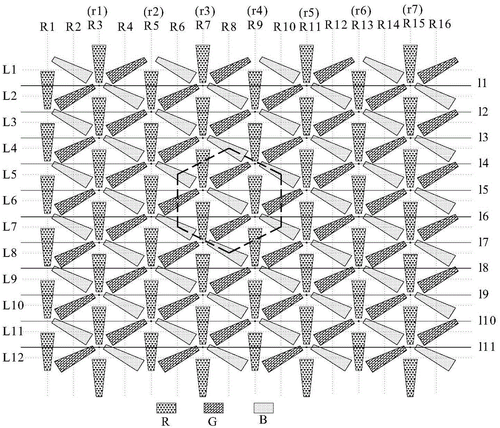 Pixel array, pixel array driving method, display panel and display device